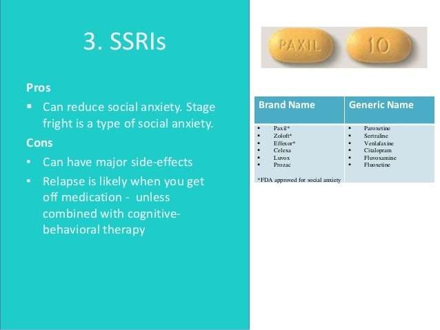 Medications For Public Speaking and Social Anxiety (stage ...
